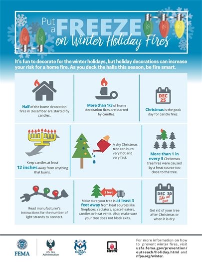 FEMA Holiday Fire Prevention Tips