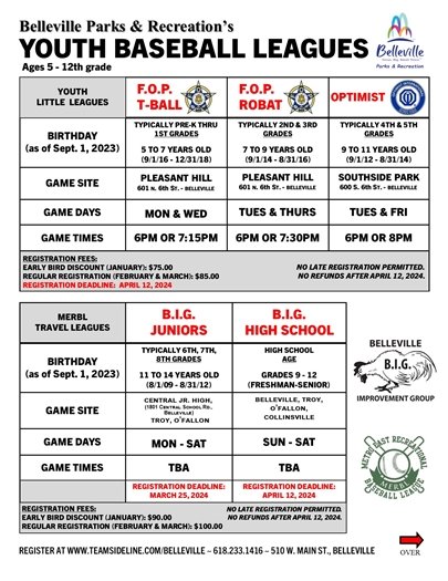 Register for Youth Baseball leagues. Deadline is April 12th, 2024